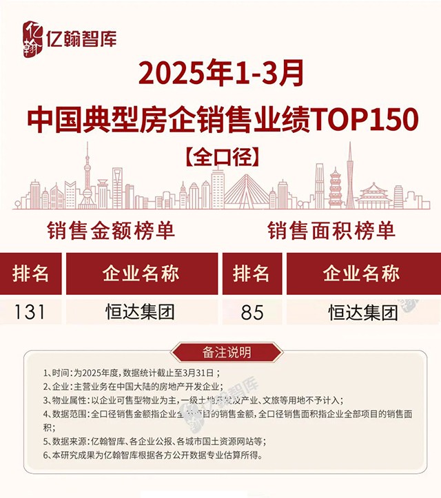 17434909728976.jpg 150強(qiáng).jpg